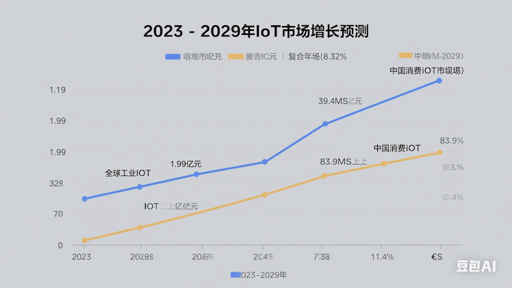 生成图表 (1).png